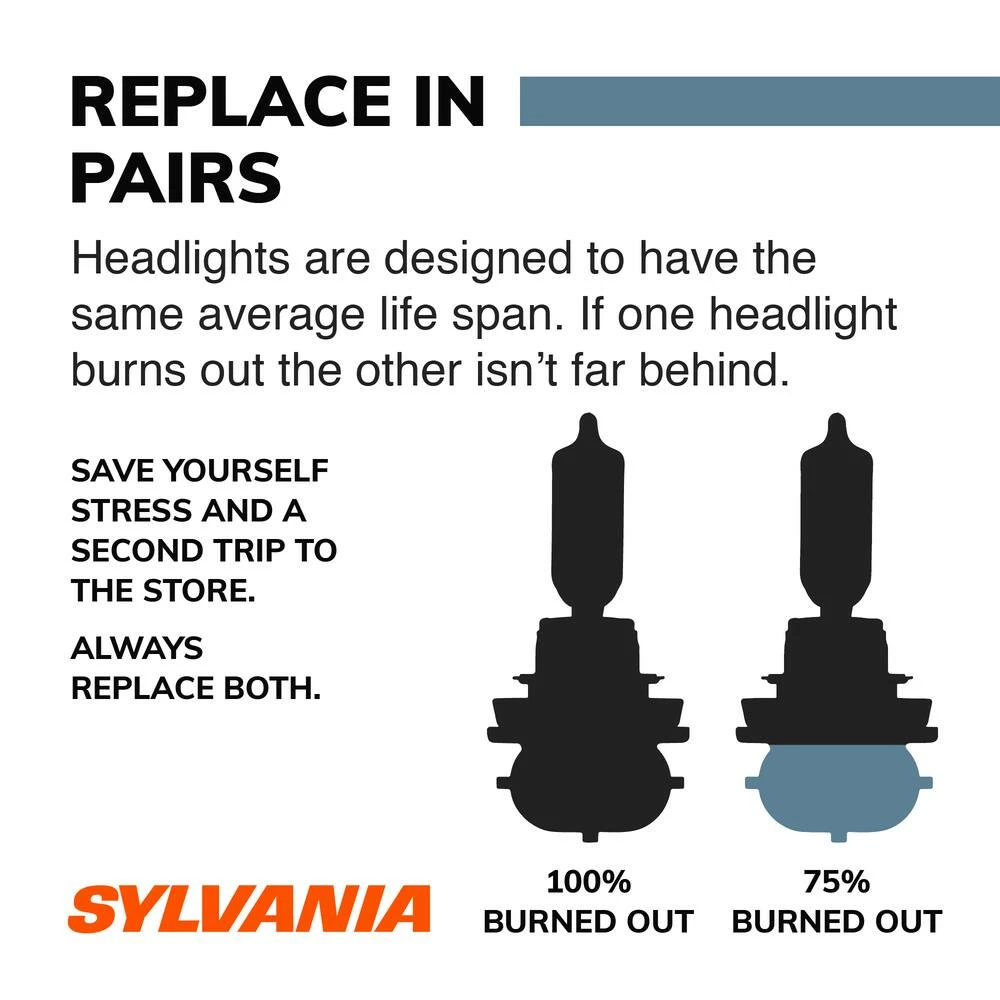 896 Sylvania Halogen Headlight Bulb, 1-pk - Image 7