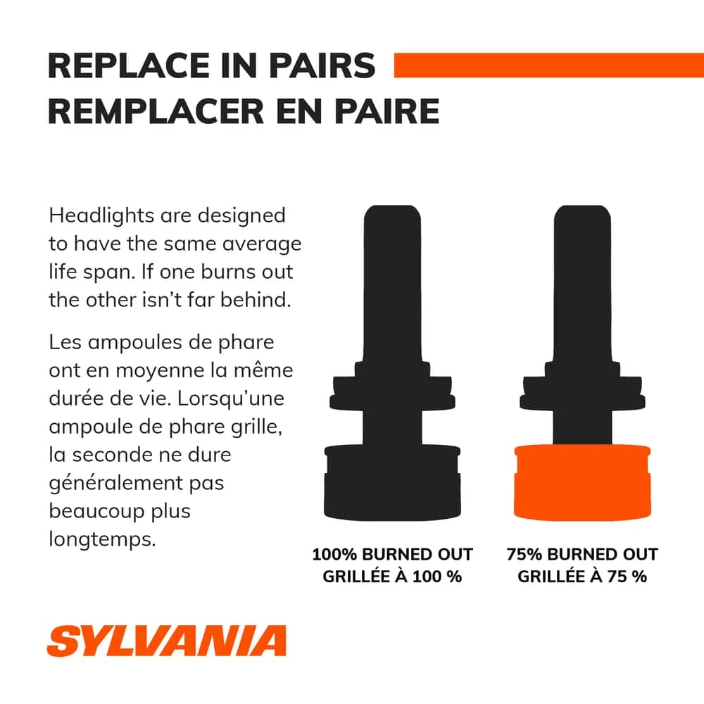 H7 Sylvania ZEVO® LED Headlight Bulb, 6000k Cool White Light, 2-pk - Image 8